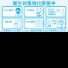  衛生対策強化続行中！